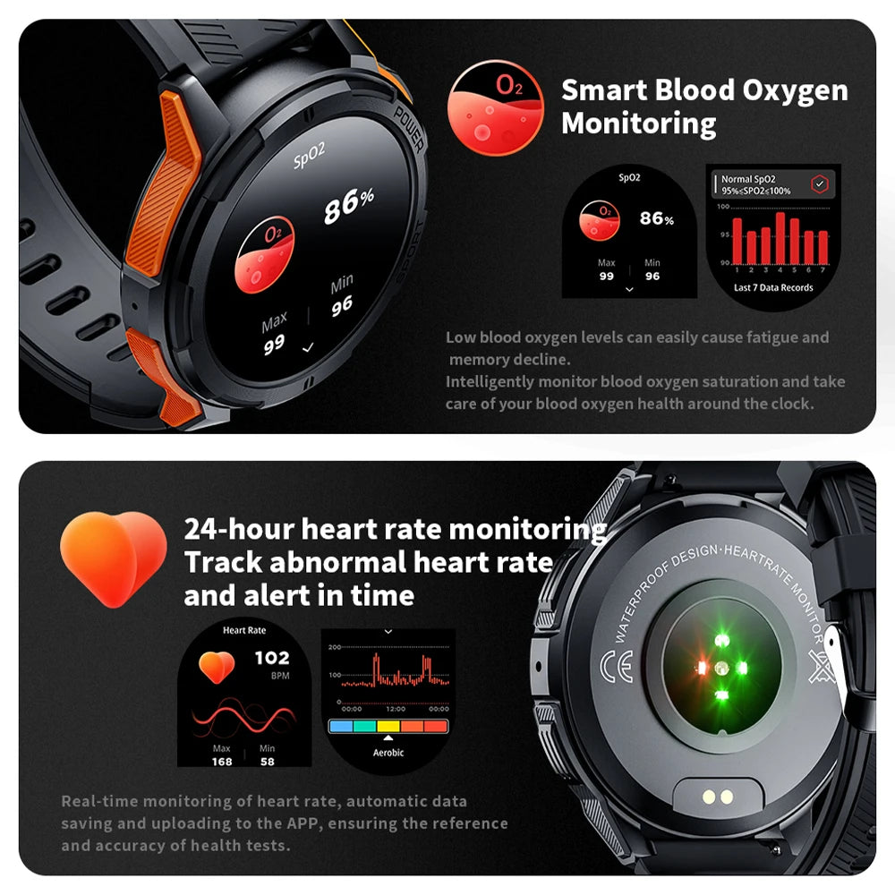 ⌚ Smartwatch SKMEI 2025 🧠💪 Tela AMOLED 1.43” 🔋 Bateria até 22 dias | Monitor de Saúde 🩺 + Chamadas Bluetooth 📞 + Tela Dividida 🔄 | IP68 à Prova d’Água 💦 | Estilo Esportivo Masculino 🏃♂️